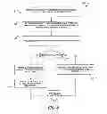 Fig. 07 - Systems and methods for marketplace listings using a camera enabled mobile device