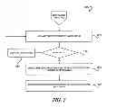 Fig. 08 - Systems and methods for marketplace listings using a camera enabled mobile device