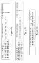 Fig. 09 - Method and system for product configuration validation