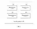 Fig. 04 - FAIRNESS BASED RATINGS