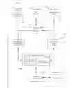 Fig. 01 - ASSOCIATING ELECTRONIC COMMERCE LISTINGS WITH CONTENT
