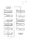 Fig. 01 - Methods and systems for providing wireless enabled inventory peering
