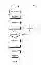 Fig. 04 - Methods and systems for providing wireless enabled inventory peering