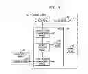 Fig. 08 - Method for using intelligent router in charging system and apparatus associated therewith