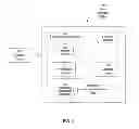 Fig. 02 - SYSTEM AND METHOD FOR PRESENTING FRAUD DETECTION INFORMATION