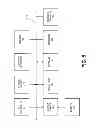 Fig. 06 - PAYMENT DEVICE WITH ACCOUNT IDENTIFIER