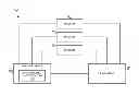 Fig. 01 - Multi-broker order routing based on net position