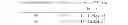 Fig. 05 - Multi-broker order routing based on net position
