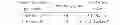 Fig. 14 - Multi-broker order routing based on net position