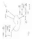 Fig. 02 - Visualizing Performance Based on Trader Behavior