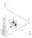 Fig. 08 - Visualizing Performance Based on Trader Behavior