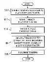 Fig. 01 - System and method for managing trading orders received from market makers