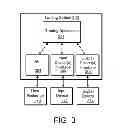 Fig. 04 - System and method for displaying market information and order placement in an electronic trading environment