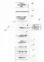 Fig. 01 - SYSTEMS AND METHODS FOR GENERATING NEW ACCOUNTS WITH A FINANCIAL INSTITUTION