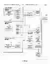 Fig. 05 - SYSTEMS AND METHODS FOR GENERATING NEW ACCOUNTS WITH A FINANCIAL INSTITUTION