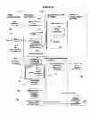 Fig. 08 - SYSTEMS AND METHODS FOR GENERATING NEW ACCOUNTS WITH A FINANCIAL INSTITUTION
