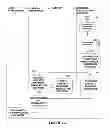 Fig. 10 - SYSTEMS AND METHODS FOR GENERATING NEW ACCOUNTS WITH A FINANCIAL INSTITUTION