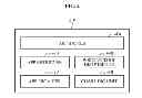 Fig. 05 - APPARATUS FOR PROVIDING SERVICE LINKING CLOSED USER GROUPS BASED ON SMART TELEVISION AND SMART SET-TOP BOX