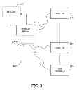 Fig. 04 - Methods and systems for providing enhanced data for co-brand payment card transactions