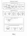 Fig. 06 - Electronic commerce system