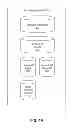 Fig. 07 - Electronic commerce system