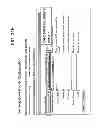 Fig. 43 - Electronic commerce system