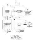 Fig. 04 - SERVER DEVICE FOR CONTROLLING A TRANSACTION, FIRST ENTITY AND SECOND ENTITY