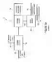 Fig. 05 - SERVER DEVICE FOR CONTROLLING A TRANSACTION, FIRST ENTITY AND SECOND ENTITY