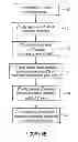 Fig. 08 - SERVER DEVICE FOR CONTROLLING A TRANSACTION, FIRST ENTITY AND SECOND ENTITY
