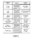 Fig. 09 - SERVER DEVICE FOR CONTROLLING A TRANSACTION, FIRST ENTITY AND SECOND ENTITY