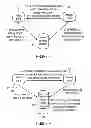 Fig. 12 - SERVER DEVICE FOR CONTROLLING A TRANSACTION, FIRST ENTITY AND SECOND ENTITY