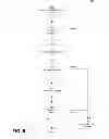 Fig. 07 - SYSTEM AND METHOD FOR CREATING, NEGOTIATING, SHARING, PURCHASING AND/OR REDEEMING ELECTRONIC VOUCHERS