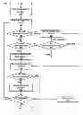 Fig. 01 - AUTOMATIC SPIKE LICENSING