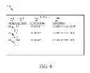 Fig. 07 - PROCESSING OF ELECTRONIC AIR WAYBILLS ACCORDING TO BILATERAL AGREEMENTS