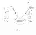 Fig. 12 - Product catalog dynamically tailored to user-selected media content