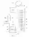 Fig. 02 - METHOD AND SYSTEM FOR GENERATING A MUTUAL FUND SALES COVERAGE MODEL