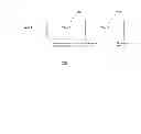 Fig. 03 - METHOD AND SYSTEM FOR GENERATING A MUTUAL FUND SALES COVERAGE MODEL