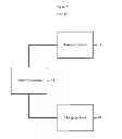 Fig. 02 - Electronic collateral management system and method
