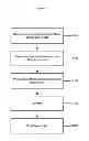 Fig. 07 - Electronic collateral management system and method