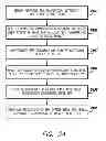 Fig. 28 - System and Method for Resolving Transactions with Variable Offer Parameter Selection Capabilities