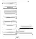 Fig. 05 - Using a heuristically-generated policy to dynamically select string analysis algorithms for client queries