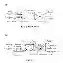 Fig. 02 - Using a heuristically-generated policy to dynamically select string analysis algorithms for client queries