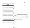 Fig. 06 - Using a heuristically-generated policy to dynamically select string analysis algorithms for client queries