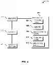 Fig. 03 - Battery adaptive learning management system