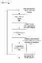 Fig. 01 - Systems and methods for prediction-based crawling of social media network