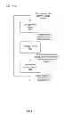 Fig. 02 - Systems and methods for prediction-based crawling of social media network