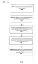Fig. 03 - Systems and methods for prediction-based crawling of social media network