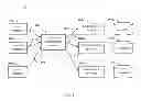 Fig. 02 - Extensible and generic framework for managing resources for data warehousing loads