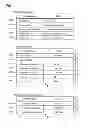 Fig. 07 - Document processing device and program