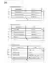 Fig. 08 - Document processing device and program